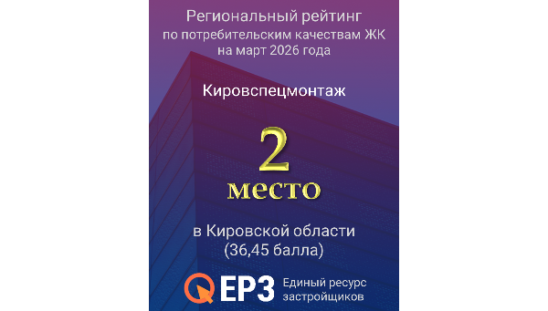 КСМ возглавил рейтинг застройщиков Кировской области.
